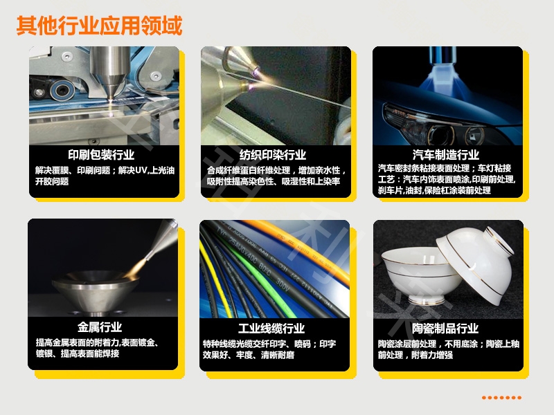 等离子表面电晕机-金铂利莱应用