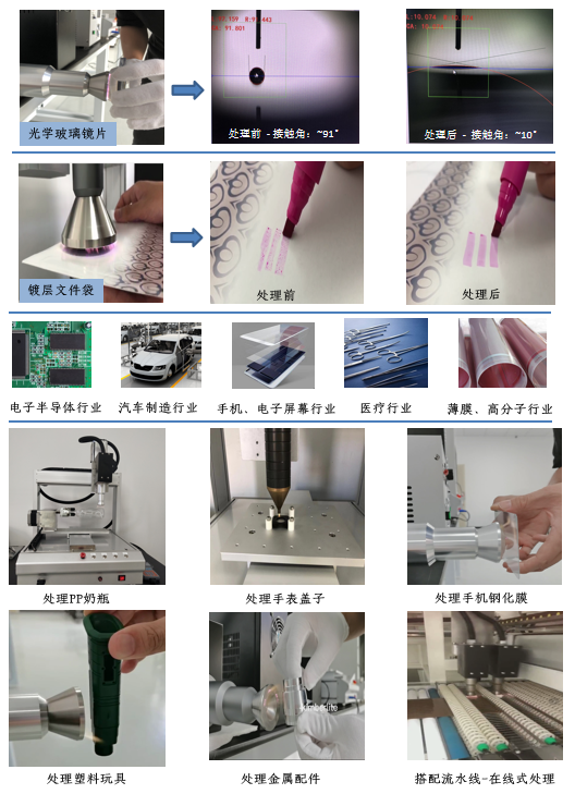 等离子清洗机应用-金铂利莱